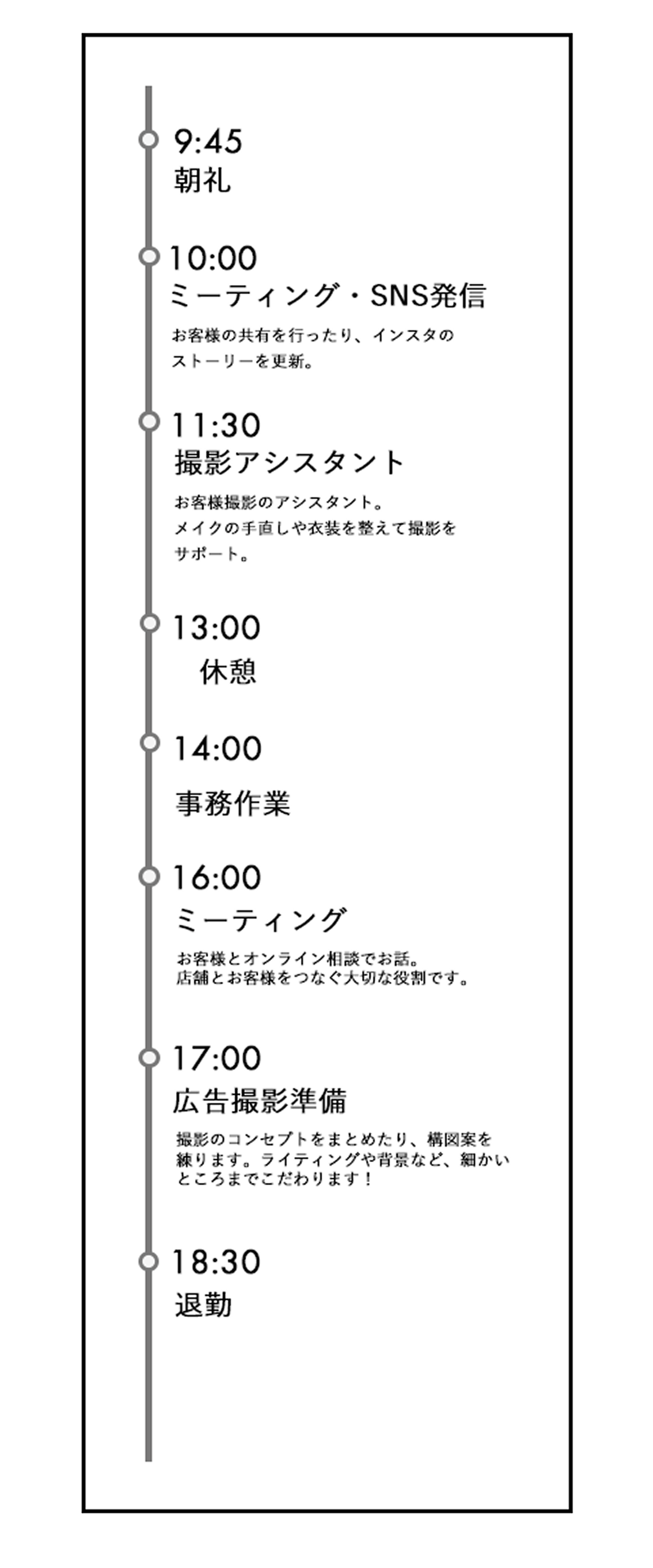 ヘアメイクの1日のスケジュール